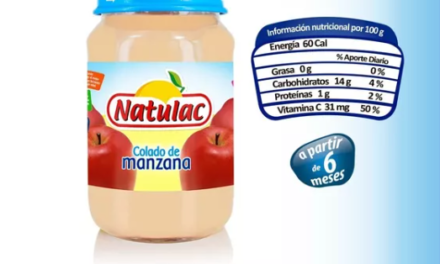 Etiquetas de los productos permiten a los consumidores saber que están adquiriendo