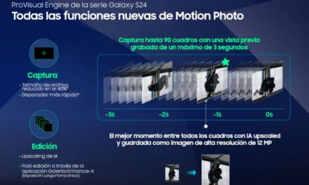 La serie GalaxyS24: Una experiencia avanzada e innovadora en fotografía