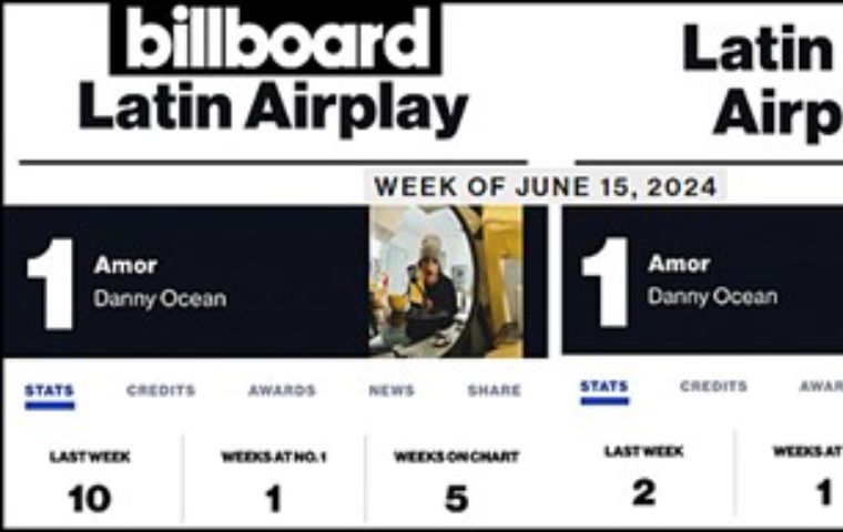 Danny Ocean alcanza el #1 en el Latin Airplay de Billboard en Estados Unidos con “AMOR”