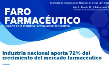 Boletín – Faro Farmacéutico LETI,  Septiembre 2024