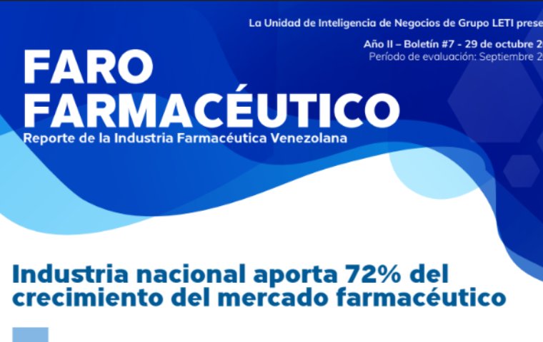 Boletín – Faro Farmacéutico LETI,  Septiembre 2024