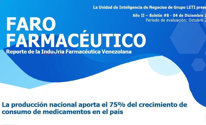 La producción nacional aporta el 75% del crecimiento de consumo de medicamentos en el país