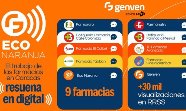 Genven de Grupo LETI estrena Eco Naranja: el nuevo espacio digital que conecta farmacias y comunidades 