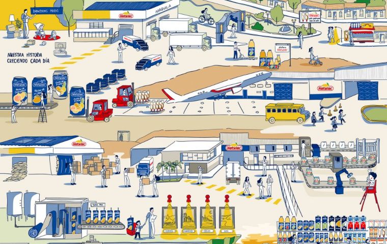 El firme compromiso de Natulac con la calidad alimentaria