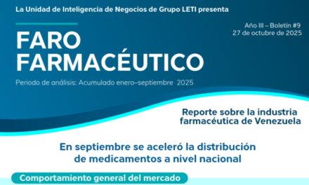 En septiembre se aceleró la distribución de medicamentos a nivel nacional