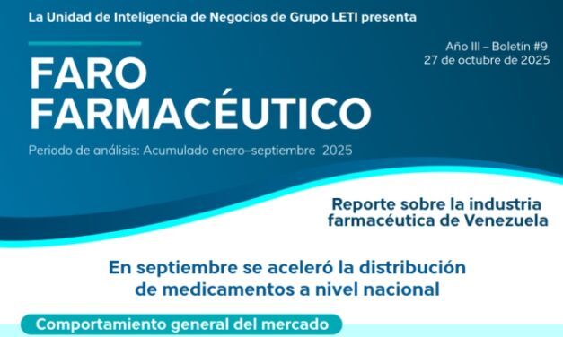 En septiembre se aceleró la distribución de medicamentos a nivel nacional