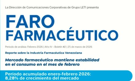 Producción nacional de medicamentos aporta el 53% al crecimiento del sector farmacéutico