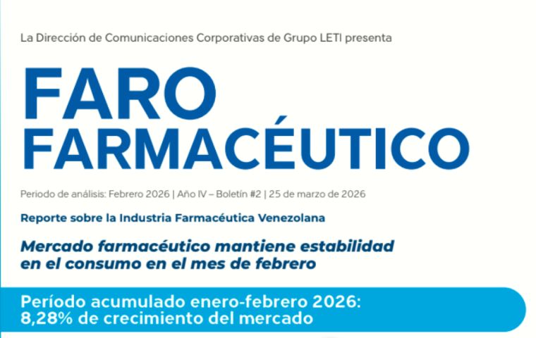 Producción nacional de medicamentos aporta el 53% al crecimiento del sector farmacéutico