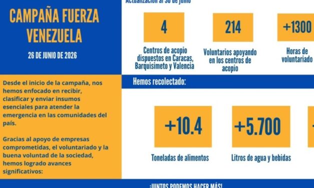 Fuerza Venezuela: DVC y Cáritas unen esfuerzos para asistir a las comunidades afectadas por los terremotos