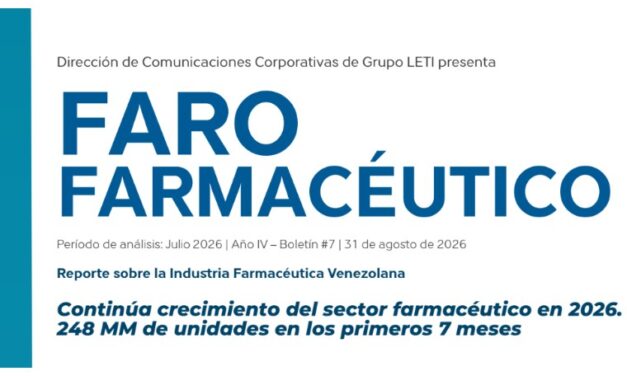 Continúa crecimiento del sector farmacéutico en 2026 con 248 MM de unidades en los primeros 7 meses