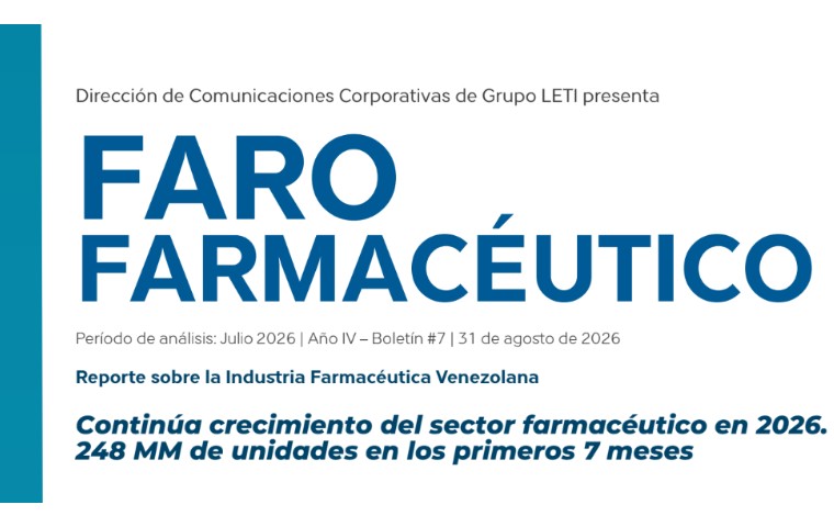 Continúa crecimiento del sector farmacéutico en 2026 con 248 MM de unidades en los primeros 7 meses